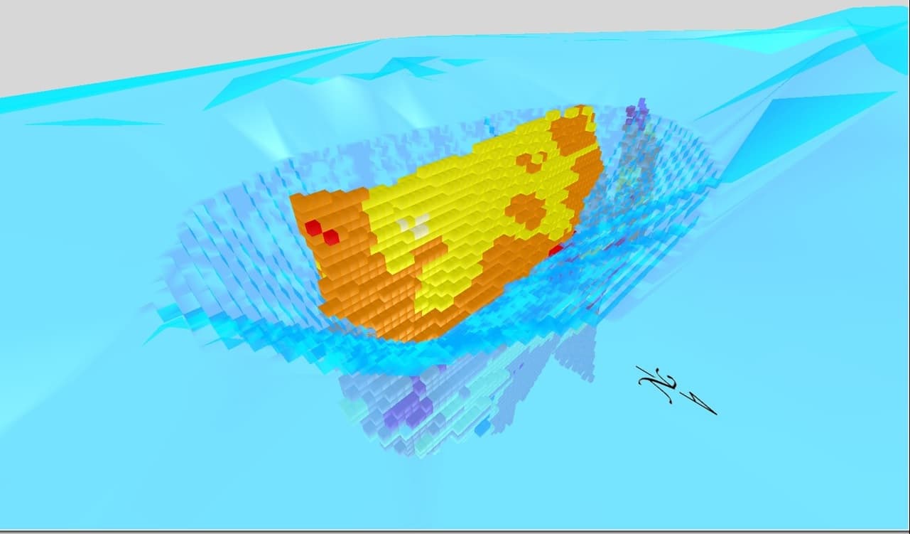 Genesis Pit Optimization