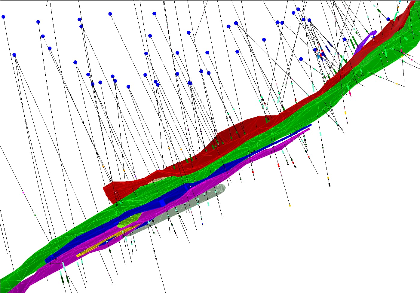 Genesis Planar Model