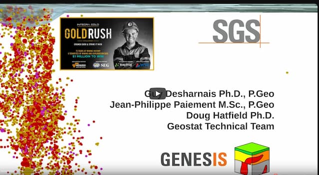 Genesis GoldRush Challenge Video
