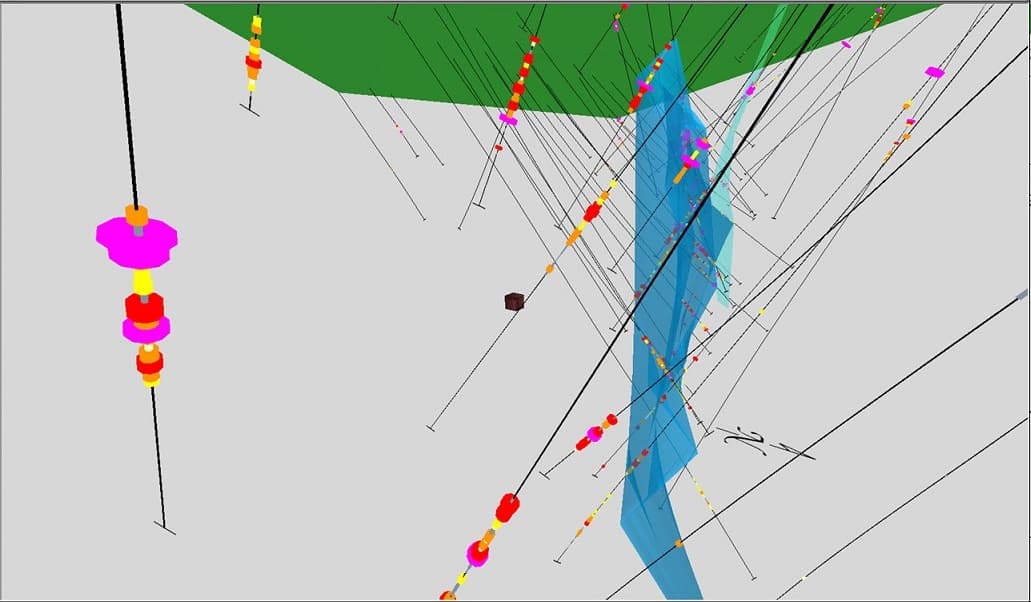 GENESIS software model screenshot