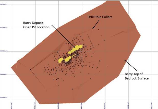 Report Modelling screenshot 5