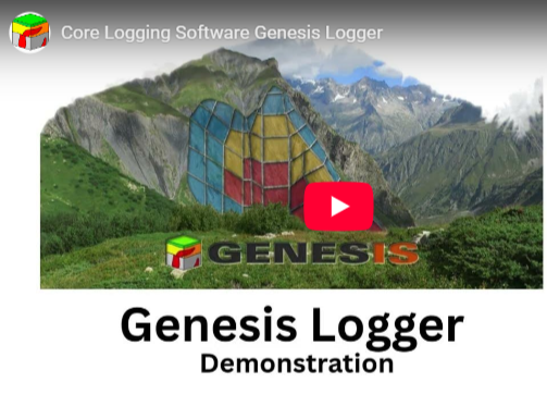 Genesis Holes in 3D