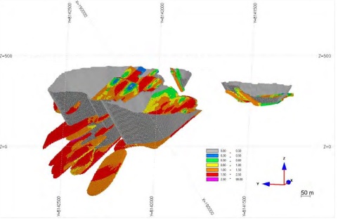 Genesis 3D workspace