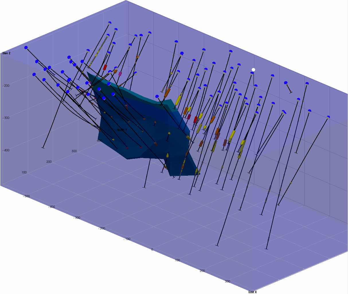 New Graphic Engine: VTK