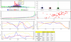 Genesis block model validation charts