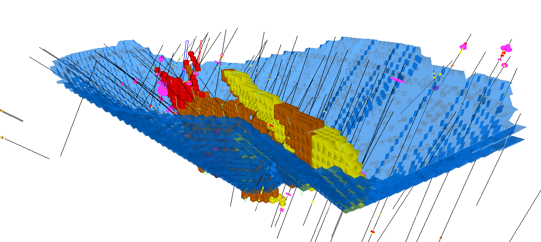 Genesis Pit Optimization and Block Model Screenshot