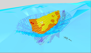 Genesis pit and block model screenshot